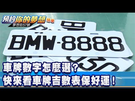 機車牌吉凶|選對車牌開運一整年